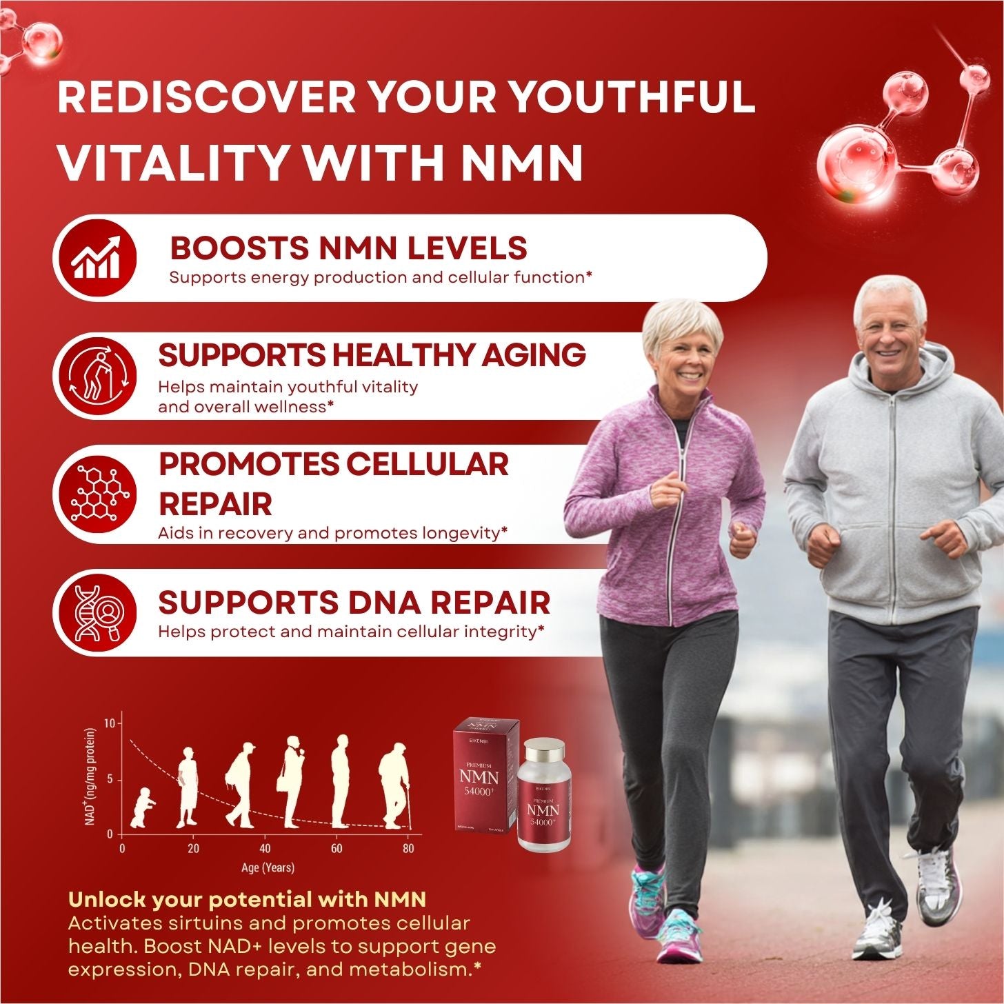 NMN 54000+ Premium Eikenbi – Premium Anti Aging Support