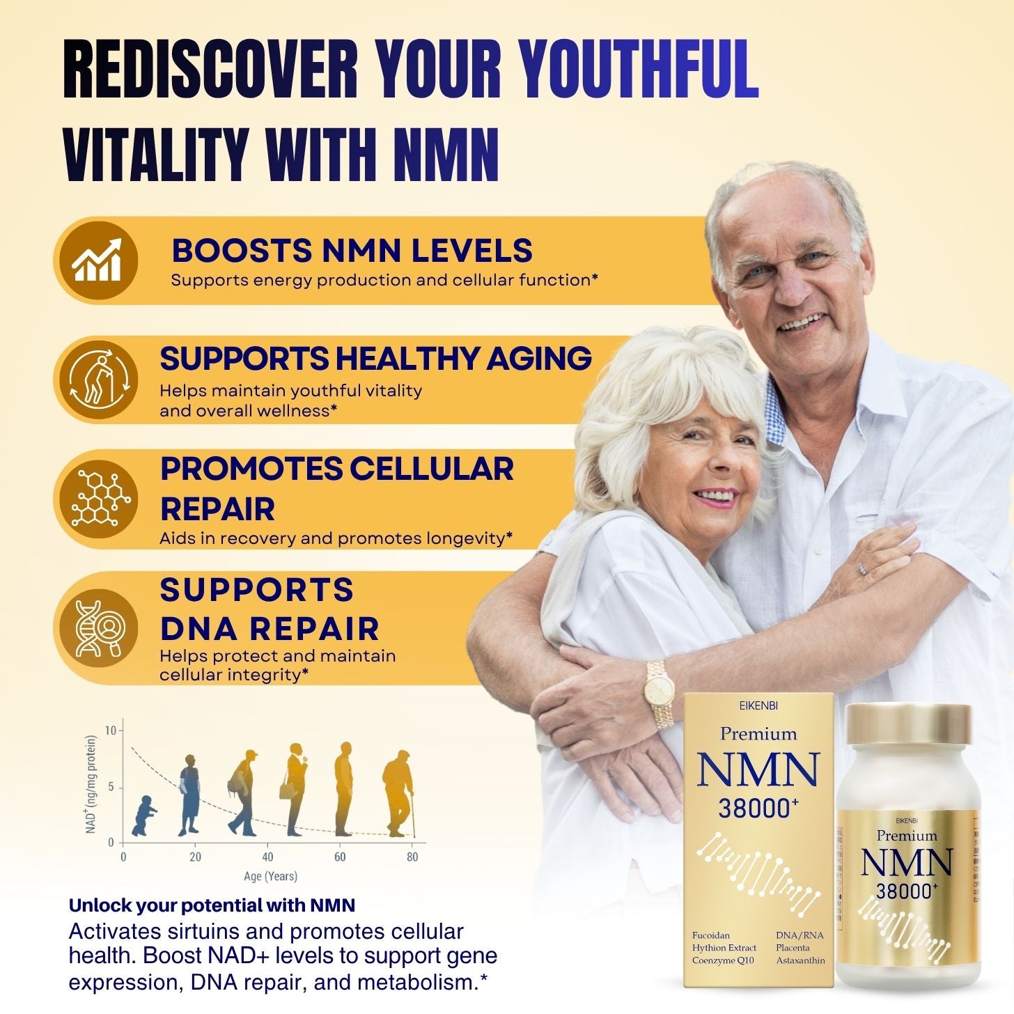 NMN 38000+ Eikenbi – Healthy Aging & Cellular Health Support
